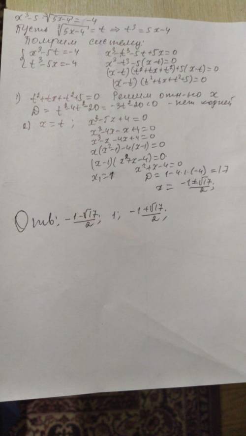 Решите уравнение: x^3-5*(5x-4)^(1/3)=-4