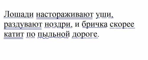 Произвести синтаксический разбор предложения: Лошади наст…раживают уши раздувают ноздри и бричка ск