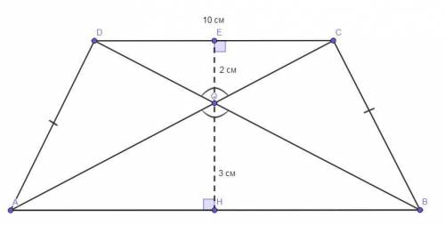 ПОСЛЕДНИЕ БАЛЫ! :'( Уже сотый раз пишу во Менша основа рівнобічної трапеції дорівнює 10см.Точка пере
