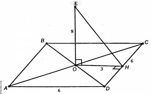 Из центра О квадрата со стороной 6 см. проведен к его плоскости перпендикуляр ОЕ = 8см. Вычислите ра