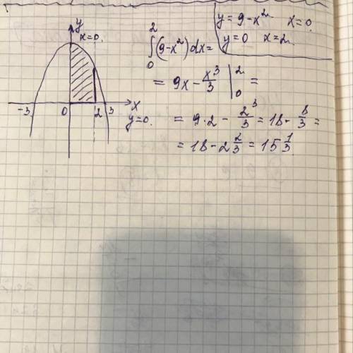 Найти площадь фигуры ограниченной линиями: y=9-х²,у=0,х==0,х=2 ​