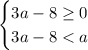 \begin{cases} 3a-8\geq0 \\ 3a-8