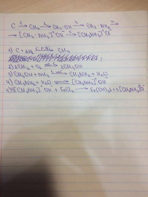 Осуществить цепочку превращений и назвать соединения: С→ СН 4 → СН 3 -ОН → СН 3 –NН 2 →[СН 3 –NН 3 ]