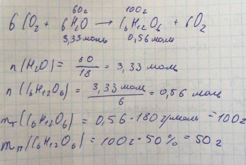 Определить практическую массу выхода глюкозы от теоретически возможной, если известно, что в реакцию