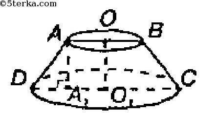 Радиусы оснований усеченного конуса равны 2 и 6 см, образующая наклонена к плоскости основания под у