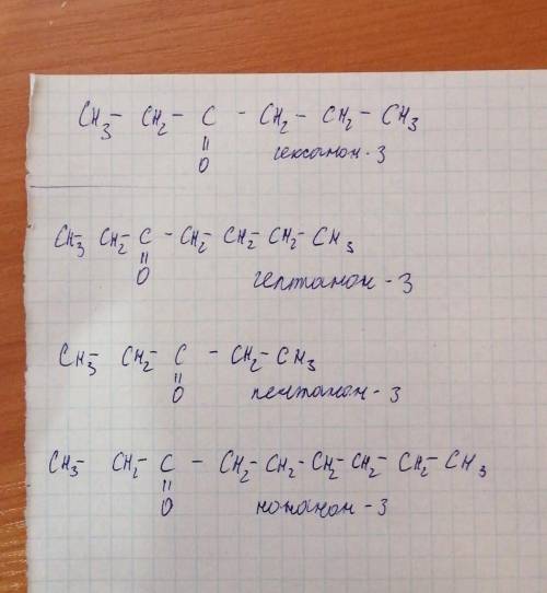 Составить структурные формулы трех гомологов для гексанона-3