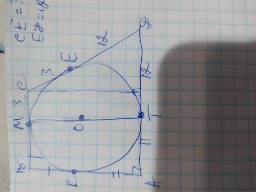 Точка дотику кола вписаного в прямокутну трапецію, ділить її більшу бічну сторону на відрізки 12 см