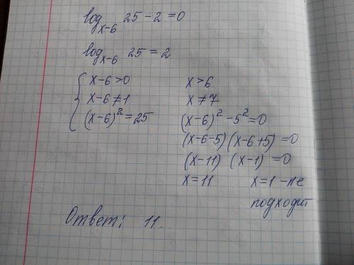 Реши уравнение log (x-6) 25-2 =0