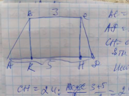 Основи трапеції дорівнюють 3 см і 5 см, а її площа – 24 см 2 . Знайдіть площу квадрата, якщо його ст