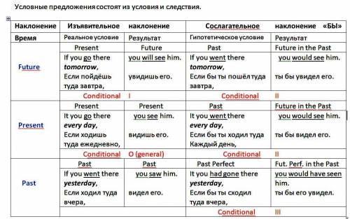 объяснить, почему так объяснить, почему так