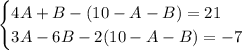 \begin{cases} 4A+B-(10-A-B)=21\\3A-6B-2(10-A-B)=-7 \end{cases}