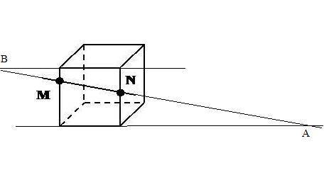 Точки М и N расположены на ребрах куба (см. рис.). Скопируйте рисунок, отметьте и обозначьте точки,