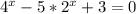 4^x-5*2^x+3=0