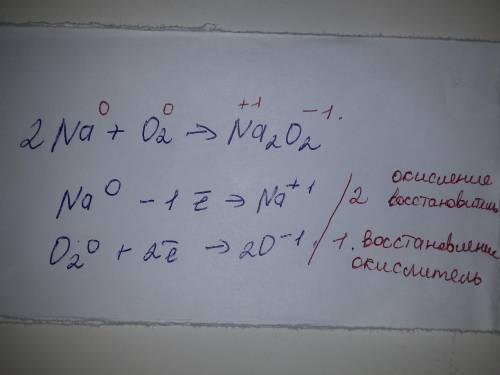 14.К окислительно-восстановительным относится реакция1) 2Na + 02 = Na2O22) Na2S + 2HCI = H2S + 2NaCl