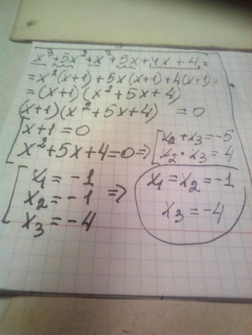 Y=x^3+6x^2+9x+4=0 Решить уравнение