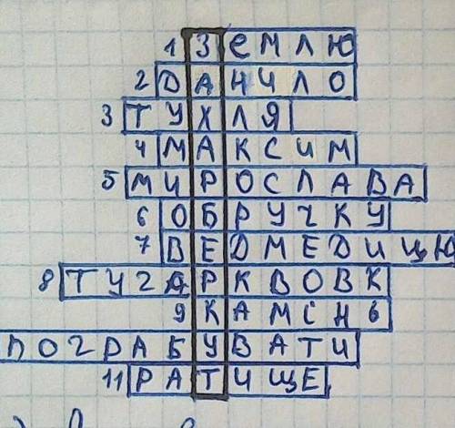 Кросворд до будь якого твору вивсеного в 7 класі.