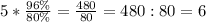 5*\frac{96\%}{80\%}=\frac{480}{80}=480:80=6