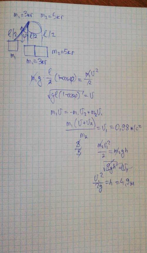 Два груза массами m1=3 кг и m2=5 кг подвешены на нитях длиной l=1 м так, что грузы соприкасаются меж