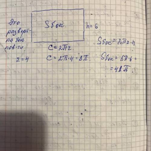 1. Радиус основания цилиндра равен 4, высота равна 6. Найдите площадь боковой поверхности цилинд​