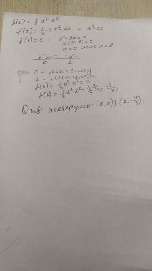 Знайдіть екстремуми функції f(x)= 1/3x^3-x^2