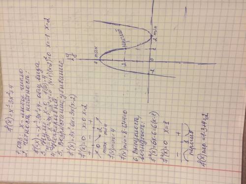 2. Точка движется прямолинейно по закону s=8t-2t^2 . В какой момент времени скорость точки окажется