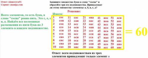 1. Запишите множество букв в слове сосна и образуйте три его подмножества принадлежат ли этому множе