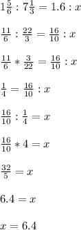 1\frac{5}{6}:7\frac{1}{3}=1.6:x\\\\\frac{11}{6}:\frac{22}{3}=\frac{16}{10}:x\\\\\frac{11}{6}*\frac{3}{22}=\frac{16}{10}:x\\\\\frac{1}{4}=\frac{16}{10}:x\\\\\frac{16}{10}:\frac{1}{4}=x\\\\ \frac{16}{10}*4=x\\\\ \frac{32}{5}=x\\\\6.4=x\\\\ x=6.4