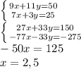 \left \{ {{9x+11y=50} \atop {7x+3y=25}} \right. \\\left \{ {{27x+33y=150} \atop {-77x-33y= -275}} \right. \\-50x=125\\x=2,5