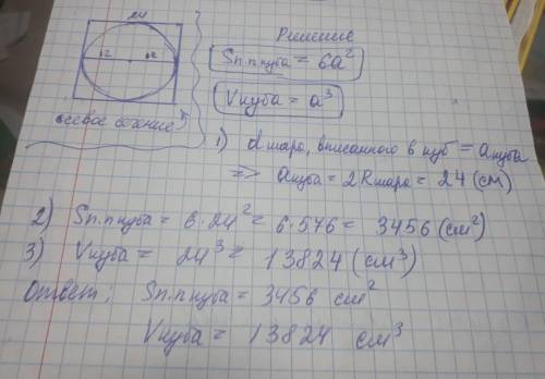 Шар вписан в куб. Радиус шара равен 12 см. Вычисли: 1. площадь поверхности куба: см2. 2. Объём куба