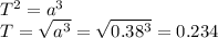 T^{2} =a^{3} \\T=\sqrt{a^{3} } =\sqrt{0.38 ^{3} } =0.234