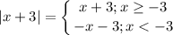 \displaystyle |x+3| =\left \{ {{x+3; x\geq -3} \atop {-x-3; x< -3}} \right.