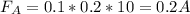 F_{A} =0.1*0.2*10=0.2 A