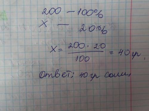 Визначити масу солі, яку розчинили у 200 г розчину з масовою часткою розчиненої речовини 20%.