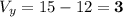 V_{y}=15-12=\bf 3