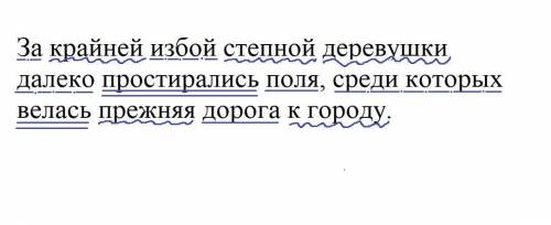 За крайней избой Степной деревушки далеко поля среди которых велась прежняя дорога к городусинтаксич