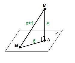 Из точки М к плоскости проведены перпендикуляр МА и наклонную МБ, АБ = 5 см. Найти длину наклонной,