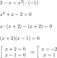 2-x=x^2 |\cdot(-1)\\ \\ x^2+x-2=0 \\ \\ x\cdot(x+2)-(x+2)=0 \\ \\ (x+2)(x-1)=0 \\ \\ \left[\begin{array} xx+2=0 \\ x-1=0 \end{array}\right \Rightarrow \left[\begin{array}xx=-2 \\ x=1\end{array}\right