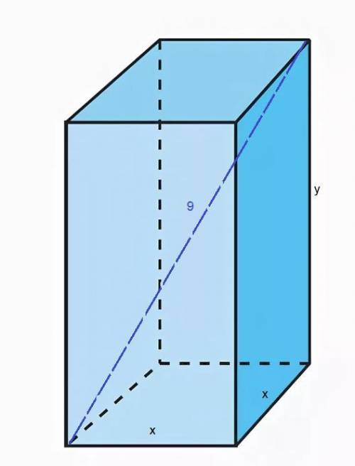 решить задачу с рисунком! Диагональ правильной четырехугольной призмы равна 9 см, а площадь её полн