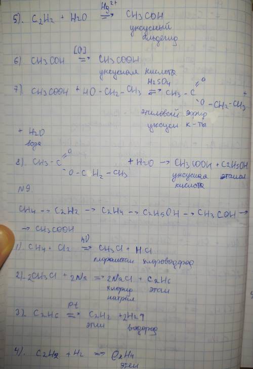 Напишите уравнения реакций, с которых можно осуществить превращения. Назовите получившиеся вещества.