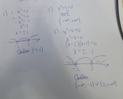 Решить. Определения области функции 1.y=log0.5 (1-x^2) 2.y=log5 (x^2+4) 3.y=lg(x^2-4)