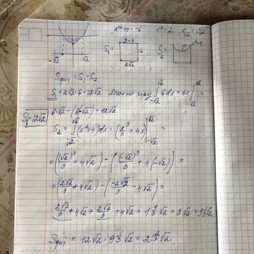 Вычислите площадь фигуры, ограниченой линиями: y=x^2 +4, y=6