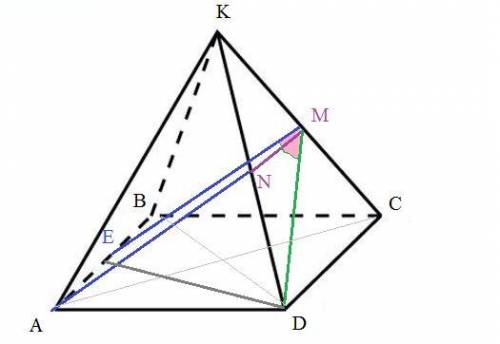 Дана правильная четырёхугольная пирамида KABCD, все рёбра которой равны 8 ед. изм. На рёбрах KC и KD