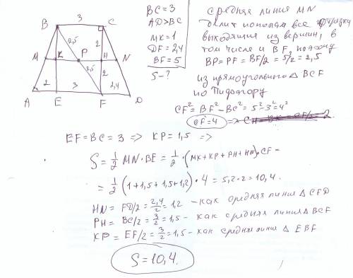 В трапеции ABCD с основаниями BC=3 и AD>BC проведены высоты BE и CF. BE пересекает среднюю линию