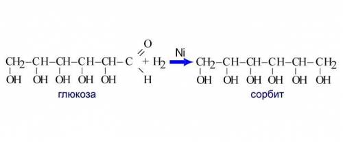 ТРЕБА Які речовини вступатимуть у реакцію гідрування ? Напишіть рівяння реакцій 1 гліцерол 2 глюкоза