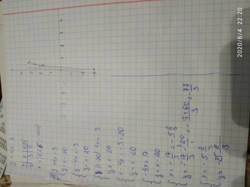 мама ремнём побьет если я что то неправильно напишу, распишите на листке пож