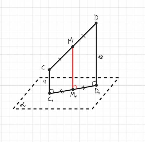 Відрізок СD не перетинає площину α, точка М його середина. Відстань від точки С до площини α дорівню
