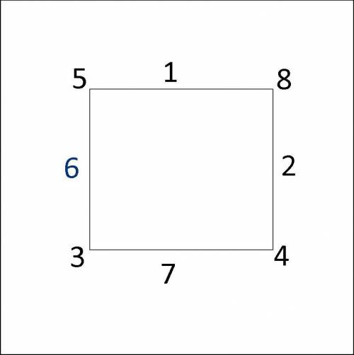 Расставьте в вершинах и серединах сторон квадрата числа 1,2,3,4,5,6,7,8 так, чтобы сумма трех чисел,