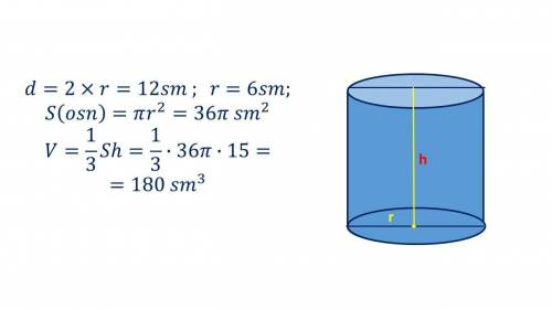 Ребят с разбором если сможете найдите объем цилиндра,если диаметр основания равен 12 см,а высота цил