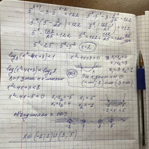 1)Вычислите площадь фигуры ограниченной линиями: y= -2x^2 +4x , y= -x +2 2)Решите уровнение 5^x+1 -3