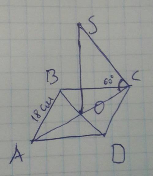 Через центр О квадрата ABCD проведено до його площини перпендикуляр SO. Кут між прямою SC і площиною
